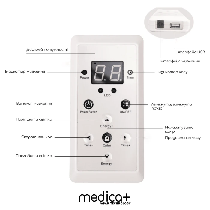 LED-маска для микротоковой и светотерапии Medica+ LEDMask 7X