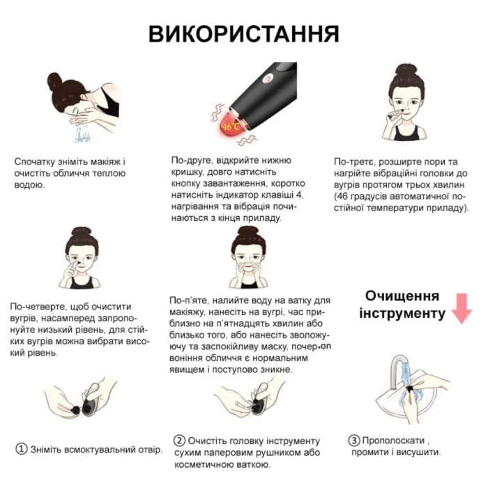 Набор Вакуумного очистителя для кожи и пор Medica+ Scinclean 9.0 WT