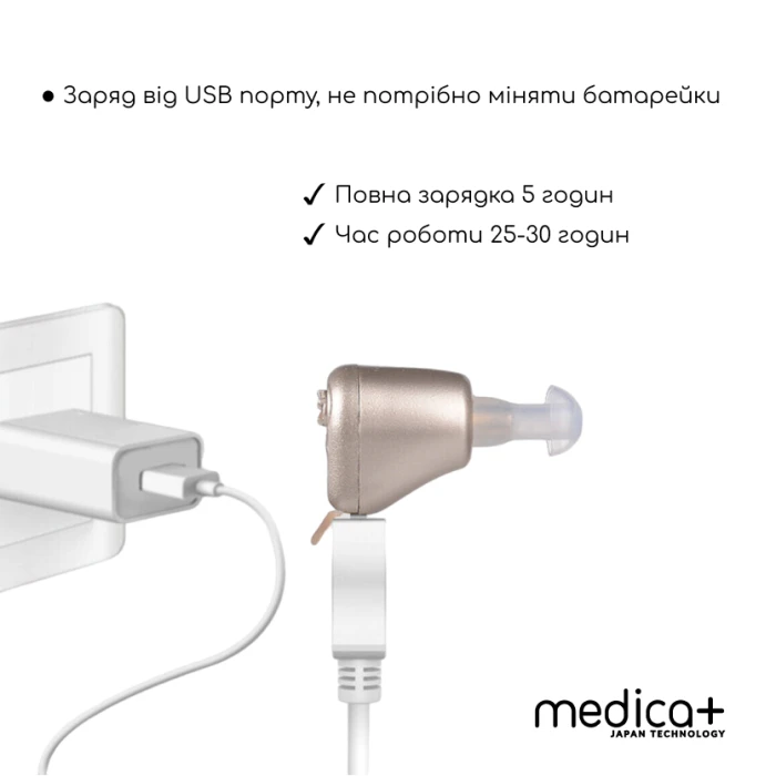 Универсальный слуховой аппарат MEDICA+ Sound Control 14 (Japan)