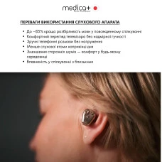 Універсальний слуховий апарат MEDICA+ Sound Control 14 (Japan)