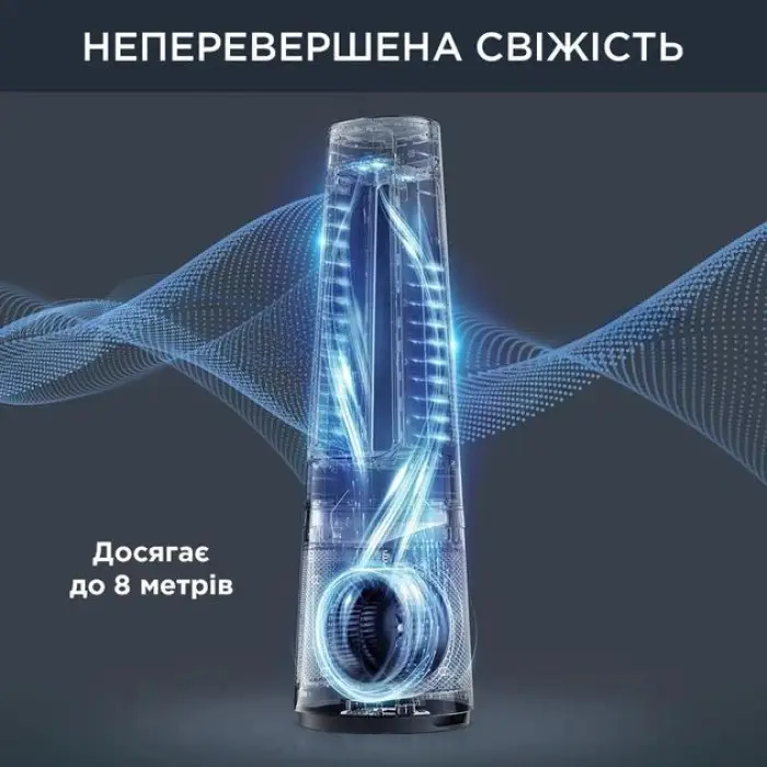 Очищувач повітря Rowenta Eclipse 3IN1 (QU5060F0)