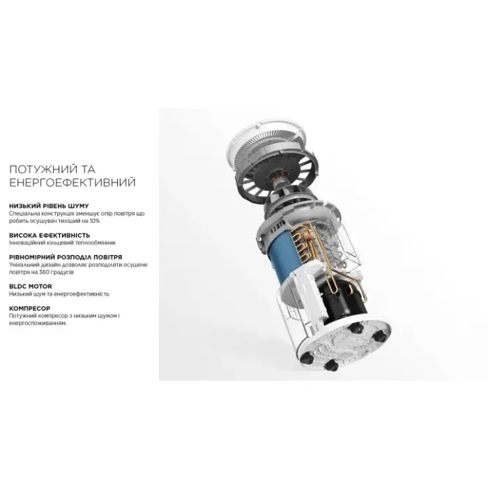 Осушувач повітря Cooper&Hunter CH-D014WDC-30LDWF