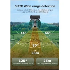 Фотопастка Sectec ST-CH808 GPS (7800mAh, сонячна панель)