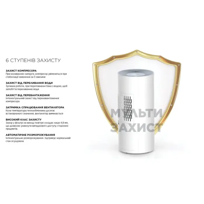 Осушувач повітря Cooper&Hunter CH-D014WDC-30LDWF