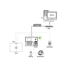 Zkteco UA760 Биометрический терминал ZKTeco 7157