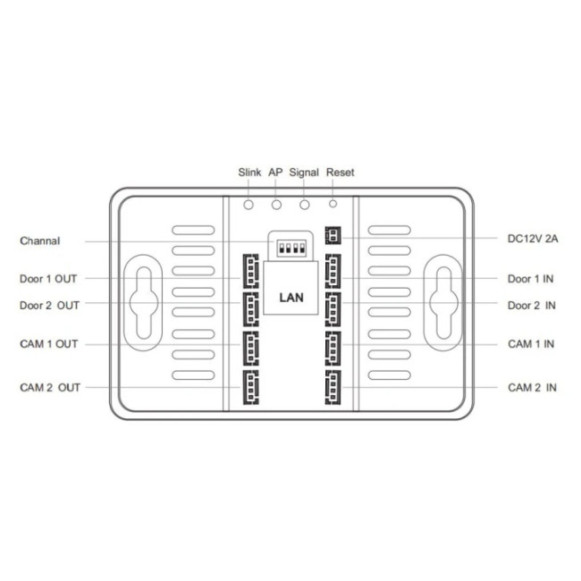 Адаптер Atis IP box FHD Black для подключения вызывных панелей к сети Internet Atis 14231