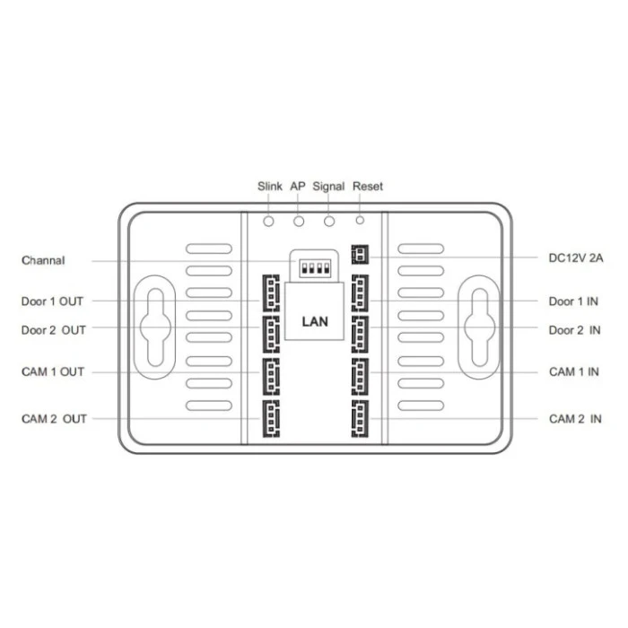 Адаптер Atis IP box FHD Black для підключення викличних панелей до мережі Internet Atis 14231