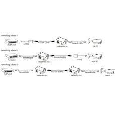 Пассивный приемопередатчик Dahua DH-LR1002-1ET Dahua 10752