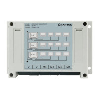 Коммутатор Tantos TS-NV Tantos 7190