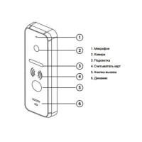 Вызывная панель Neolight Optima ID FHD White