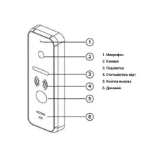 Виклична панель Neolight Optima ID FHD White