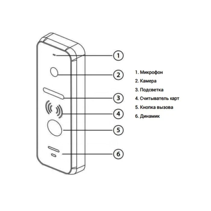 Виклична панель Neolight Optima ID FHD White