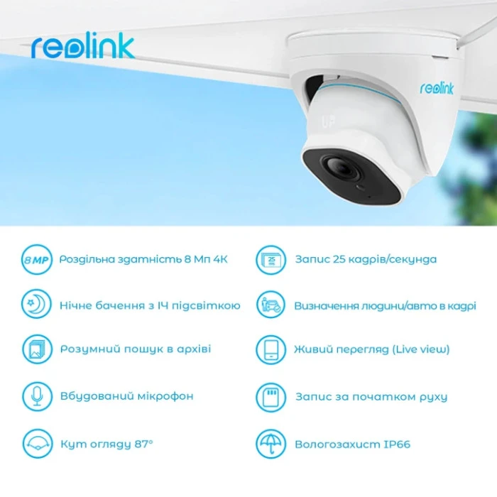 IP-видеокамера Reolink P334 2.8мм White (RLC-820A)