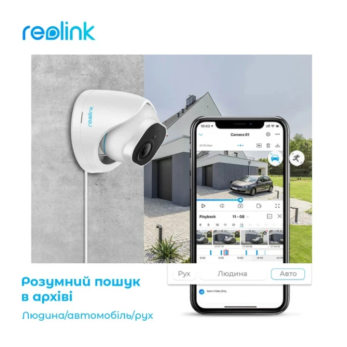 IP-видеокамера Reolink P334 2.8мм White (RLC-820A)