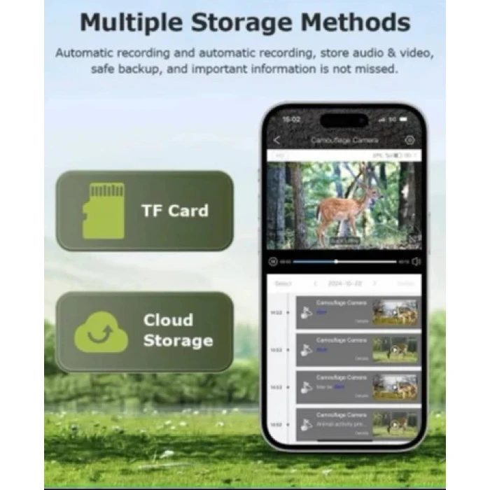 Фотопастка Sectec ST-HC809 GPS (7800mAh)