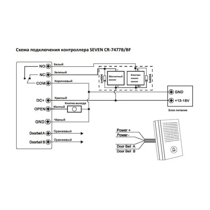 Біометричний контролер доступу Bluetooth із клавіатурою SEVEN CR-7477BF MIFARE SEVEN 15520