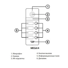 Вызывная панель Neolight MEGA/4 FHD Graphite