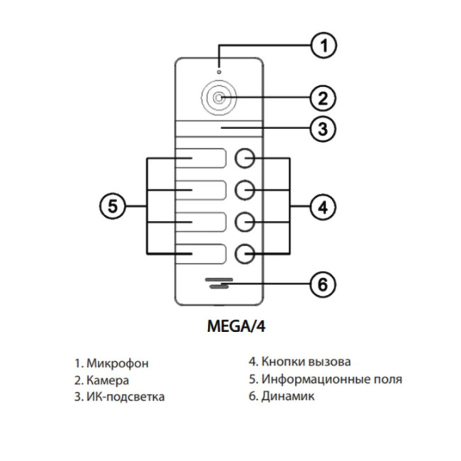 Виклична панель Neolight MEGA/4 FHD Graphite