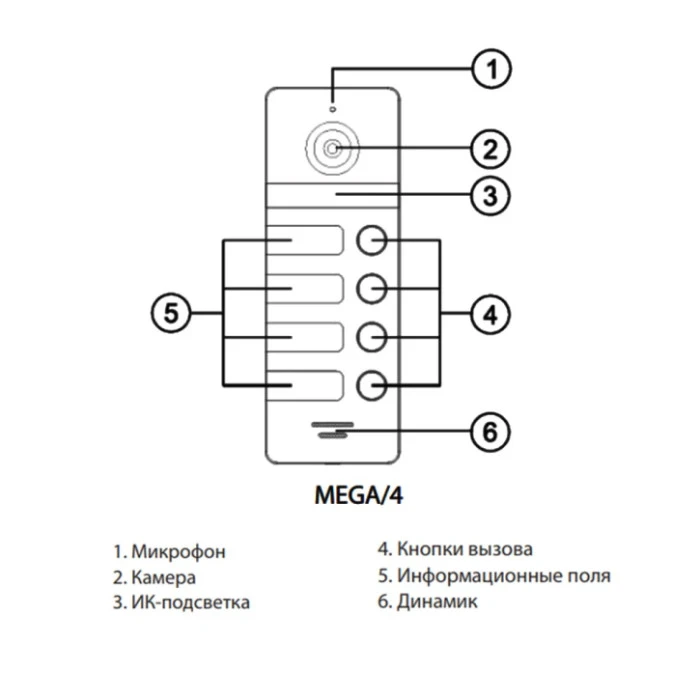 Виклична панель Neolight MEGA/4 FHD Graphite
