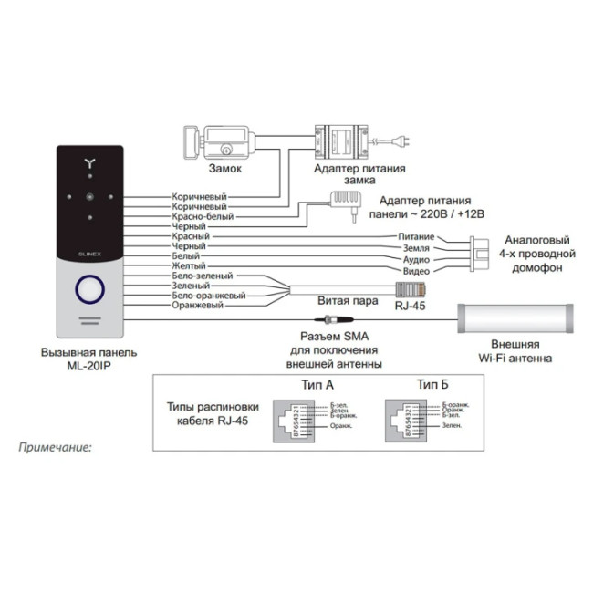 IP вызывная панель Slinex ML-20IP Gold/Black