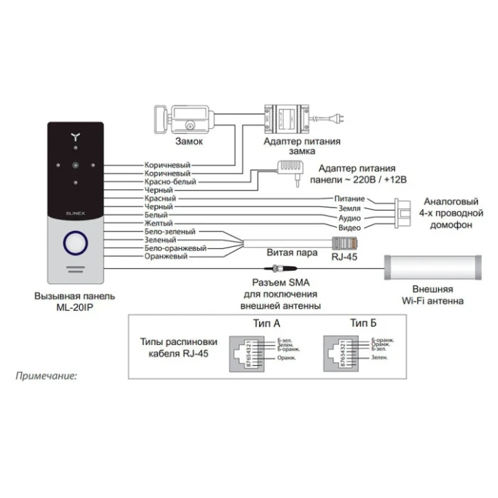 IP виклична панель Slinex ML-20IP Gold/Black