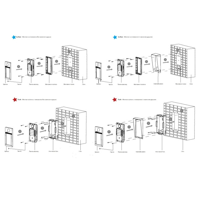 IP-панель вызова Hikvision DS-KV8113-WME1(C)/Flush/Europe BV Gray (99-00019965)