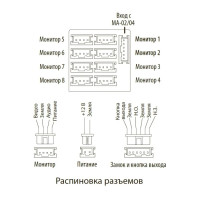 Модуль расширения Slinex MA-08 Slinex 6630