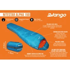 Спальний мішок Vango Nitestar Alpha 150 Atom Blue (SBTNITEST000010)