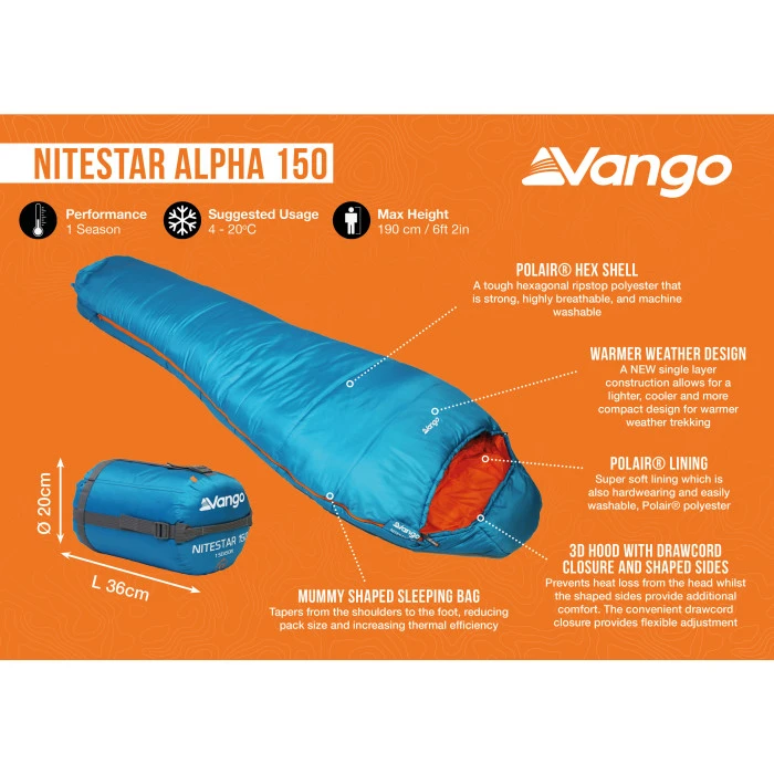 Спальный мешок Vango Nitestar Alpha 150 Atom Blue (SBTNITEST000010)