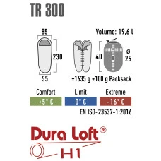 Спальный мешок High Peak TR 300/0°C Dark Red/Grey Right (23061)