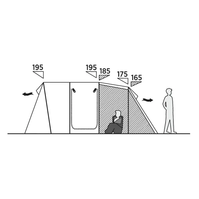 Палатка пятиместная Easy Camp Hamra 5 (120495)