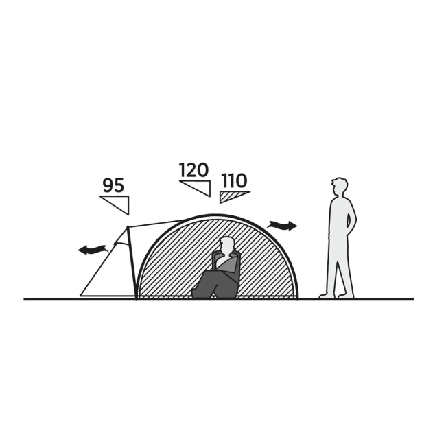 Палатка трехместная Easy Camp Setesdal 3 (120477)