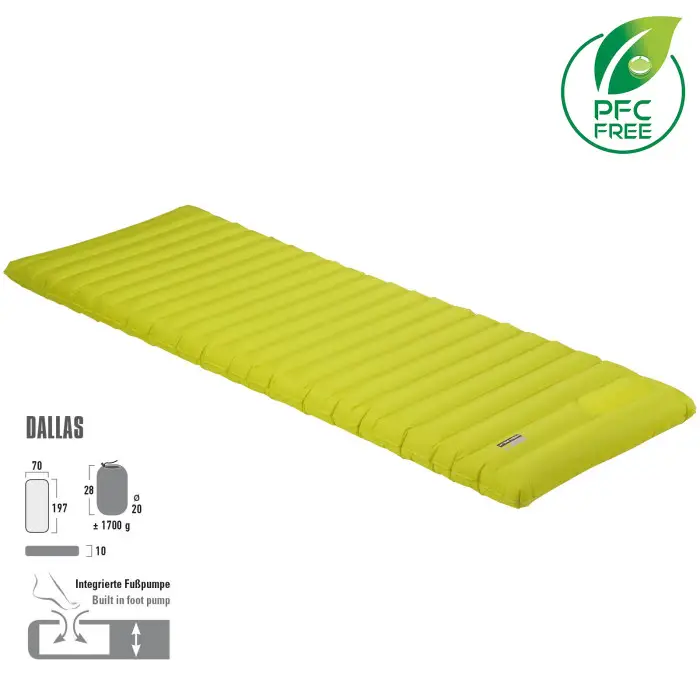 Надувной коврик High Peak Dallas 10 cm Citronelle (41032)