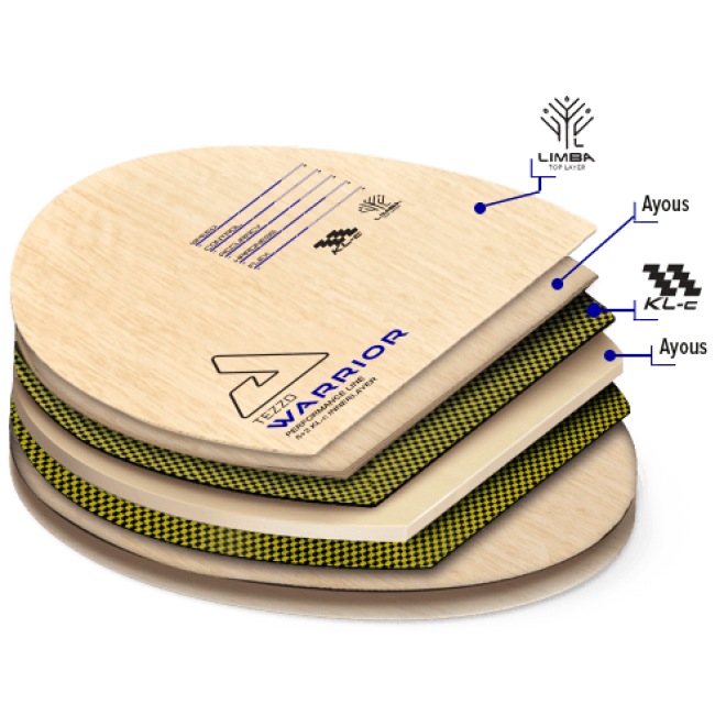 Основание для ракетки Joola Tezzo Warrior FL (61210)