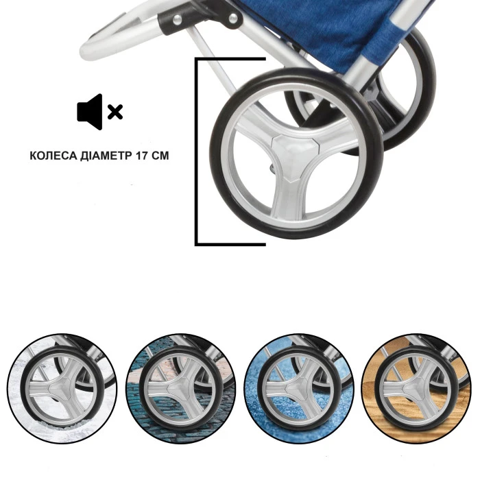 Сумка-тележка ShoppingCruiser Foldable Blue (650061) (Special Offer)
