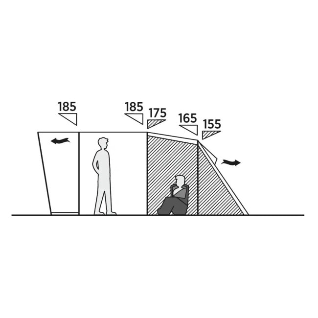 Палатка четырехместная Easy Camp Skarvan 4 (120496)