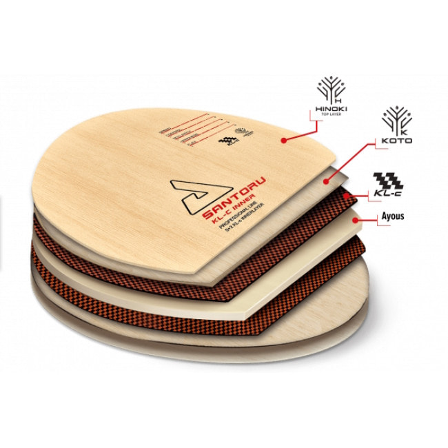 Основание для ракетки Joola Santoru KL-C Inner ST (65057)