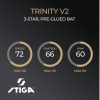 Ракетка для настільного тенісу Stiga Trinity V2 3 Star FL (1213-1208-35)