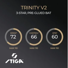 Ракетка для настольного тенниса Stiga Trinity V2 3 Star FL (1213-1208-35)