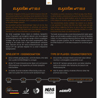 Накладка для ракетки Gewo Elaxxon eFT 50.0 1.9 red (11373300019)