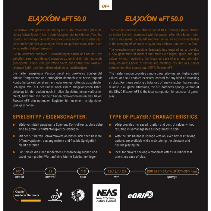 Накладка для ракетки Gewo Elaxxon eFT 50.0 1.9 red (11373300019)