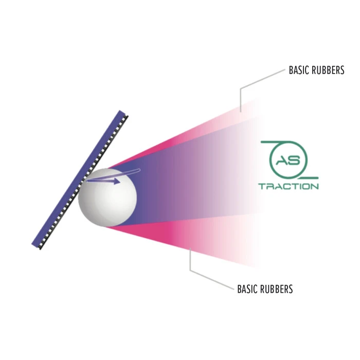 Накладка для ракетки Joola Tronix CMD 2.0 Black (70588)