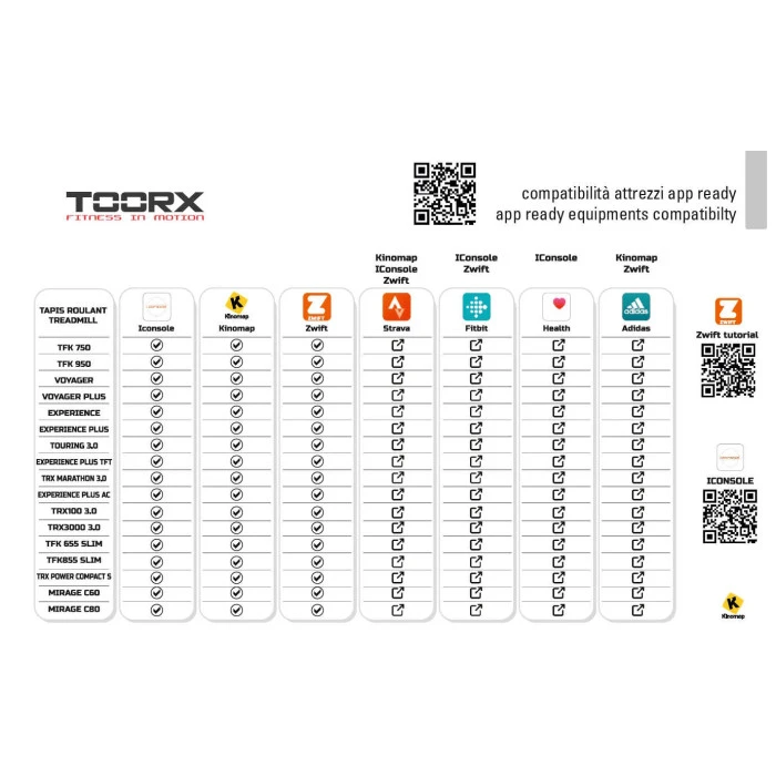 Бігова доріжка Toorx Mirage C60 Rose Gold (MIRAGE-C60-R)