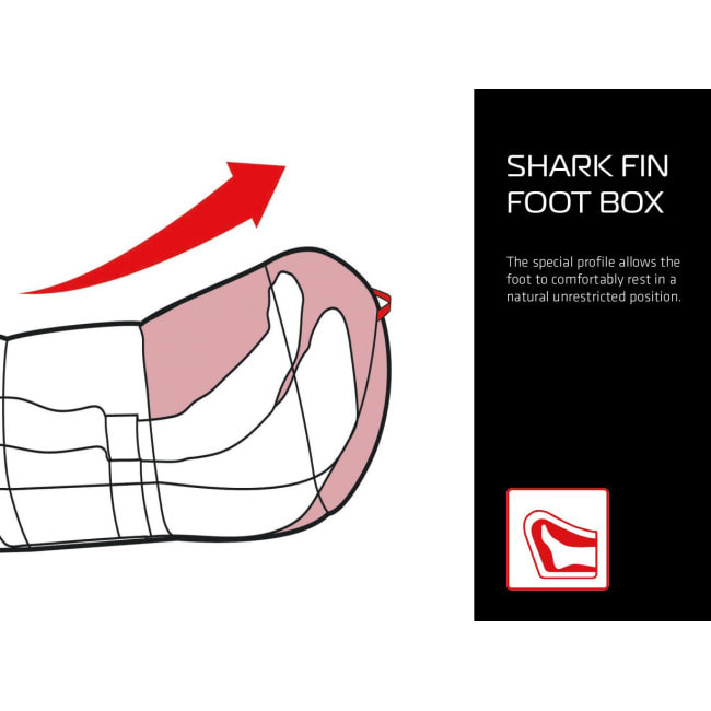 Спальный мешок Robens Moraine II "L"+5°C (250287)