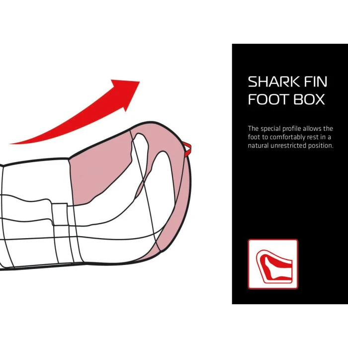 Спальный мешок Robens Moraine II "L"+5°C (250287)