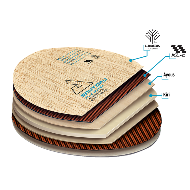 Основание для ракетки Joola Santoru KL-C Outer FL (65060)