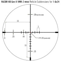 Приціл оптичний Vortex Razor HD Gen II-E 1-6x24 VMR-2 (MRAD) (RZR-16009)