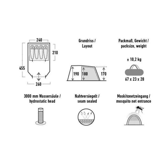 Намет чотиримісний High Peak Torri 4.0 Dark Grey/Green (11803)