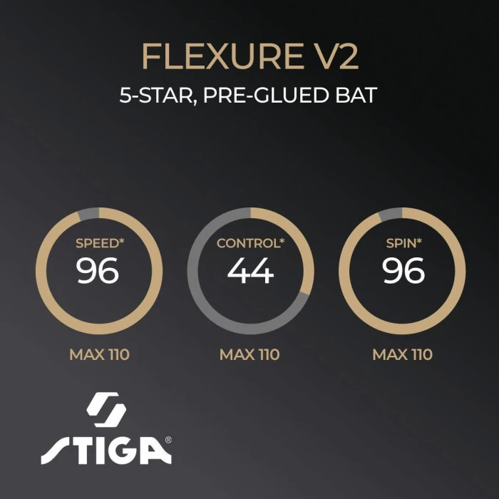 Ракетка для настольного тенниса Stiga Flexure 5 Star ver.2 FL (1215-1205-35)
