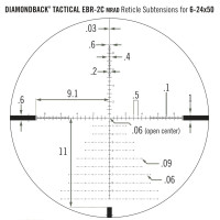 Приціл оптичний Vortex Diamondback Tactical FFP 6-24x50 EBR-2C MRAD (DBK-10029)